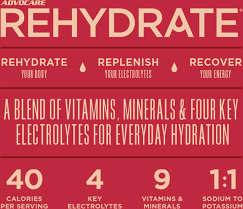 AdvoCare Rehydrate infographic