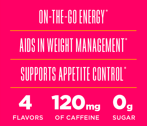 Slim Infographic. On-the-go energy. Aids in weight management. Supports appetite control. 4 flavors, 120mg of caffeine, 0g sugar