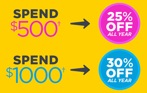 Spend $500, 25% Off All Year. Spend $1000, 30% Off All Year