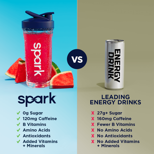 Spark&reg;  large image number 5