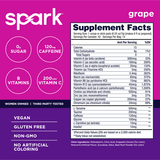 Spark&reg;  large image number 3