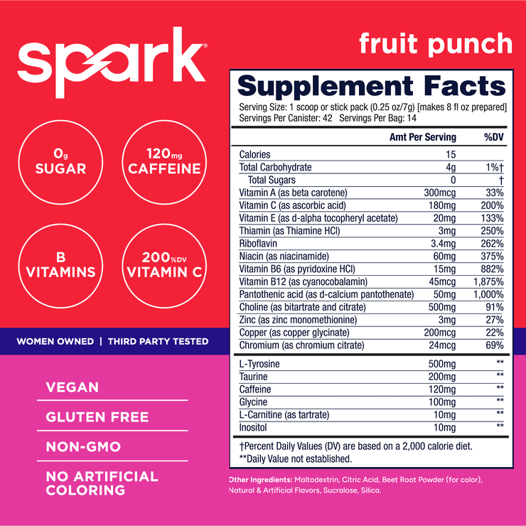 Fruit Punch