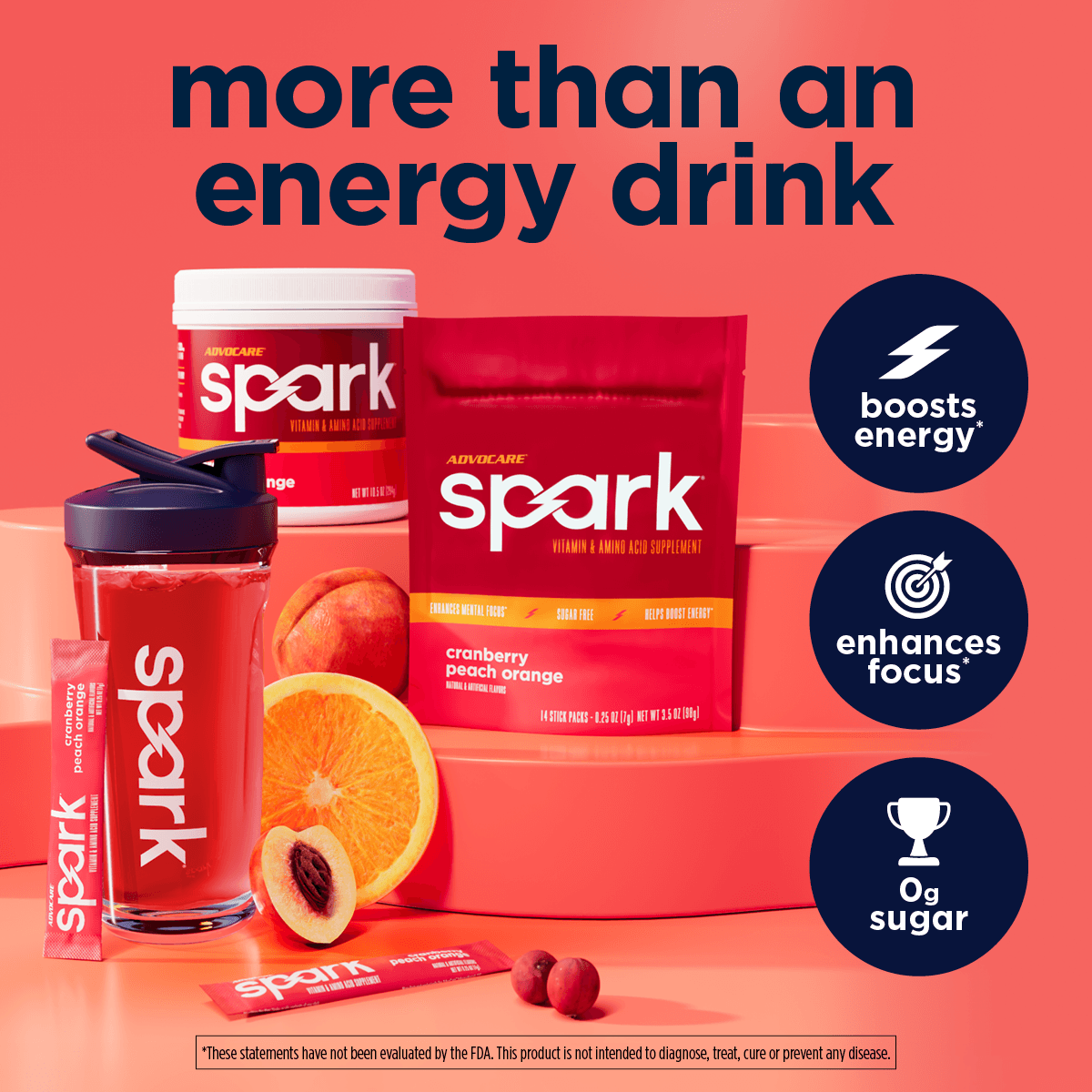 Cranberry Peach Orange