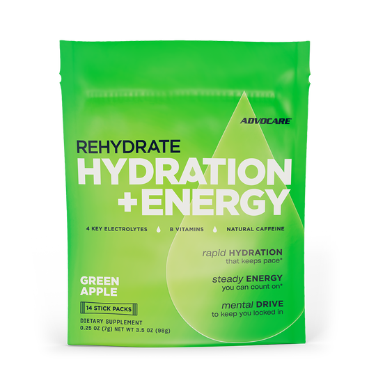 Hydration + Energy  large image number 1