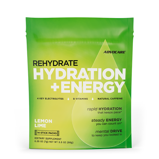Hydration + Energy  large image number 1