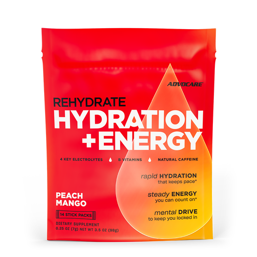 Hydration + Energy  large image number 1