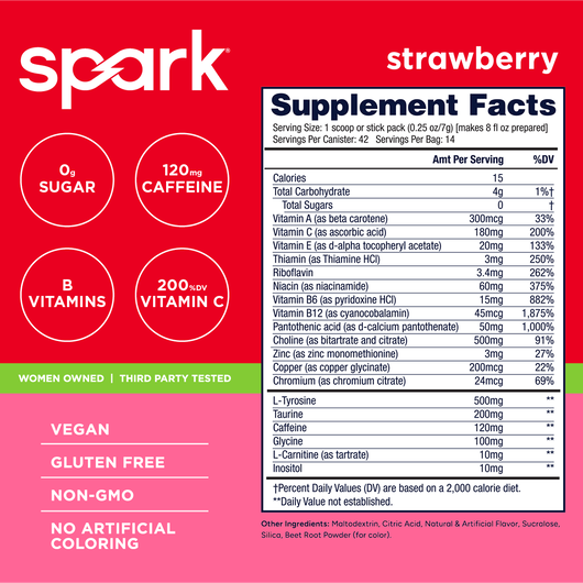 Spark&reg;  large image number 3