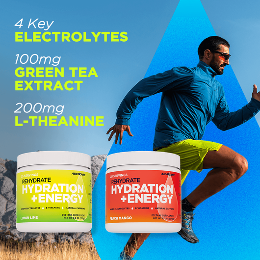 Hydration + Energy  large image number 3