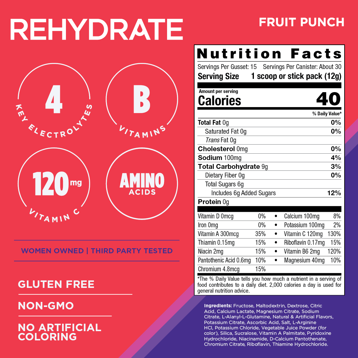 Fruit Punch