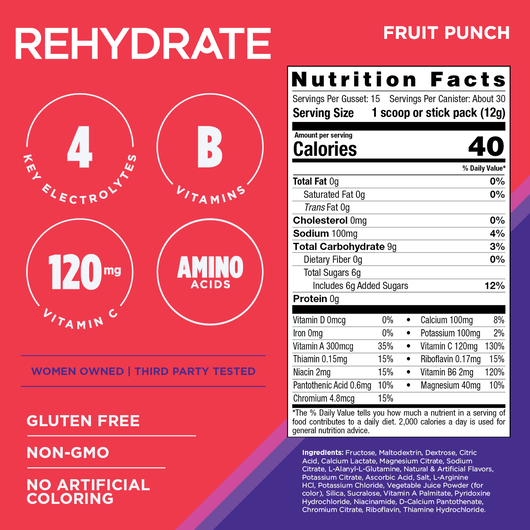 Fruit Punch