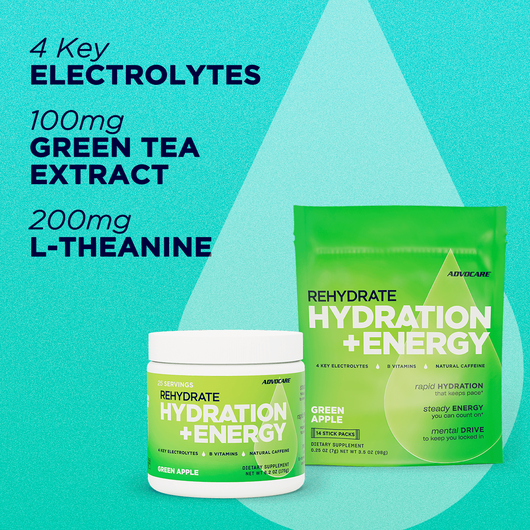 Hydration + Energy  large image number 3